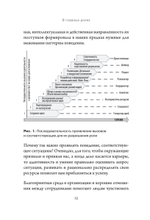 В главных ролях. Найти себя, превратить мечты в планы, прокачать карьеру и жизнь
