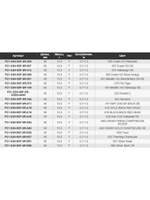 Воблер для рыбалки Pontoon21 SapShad 90F-SR, 90мм, 15.7 гр., 0.7-1.0 м., цвет 304