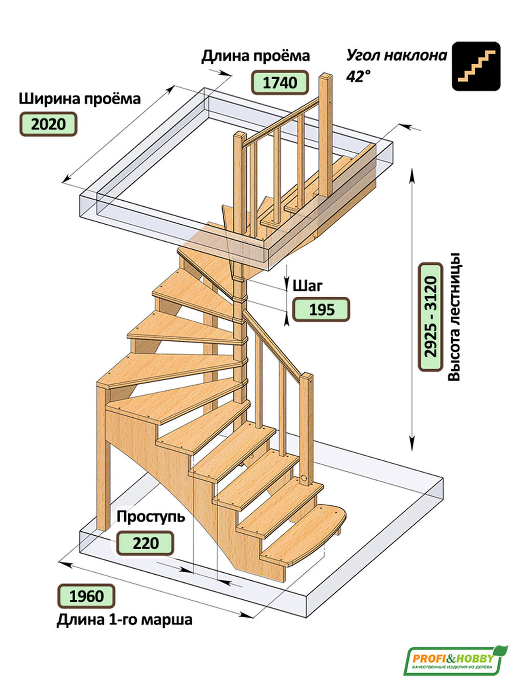 Лестница на второй этаж К-103м Правая