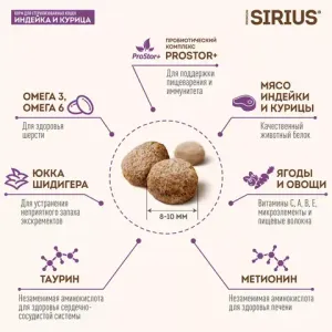 Уценка! Повр.упак. / Сухой корм Sirius для стерилизованных кошек с индейкой и курицей