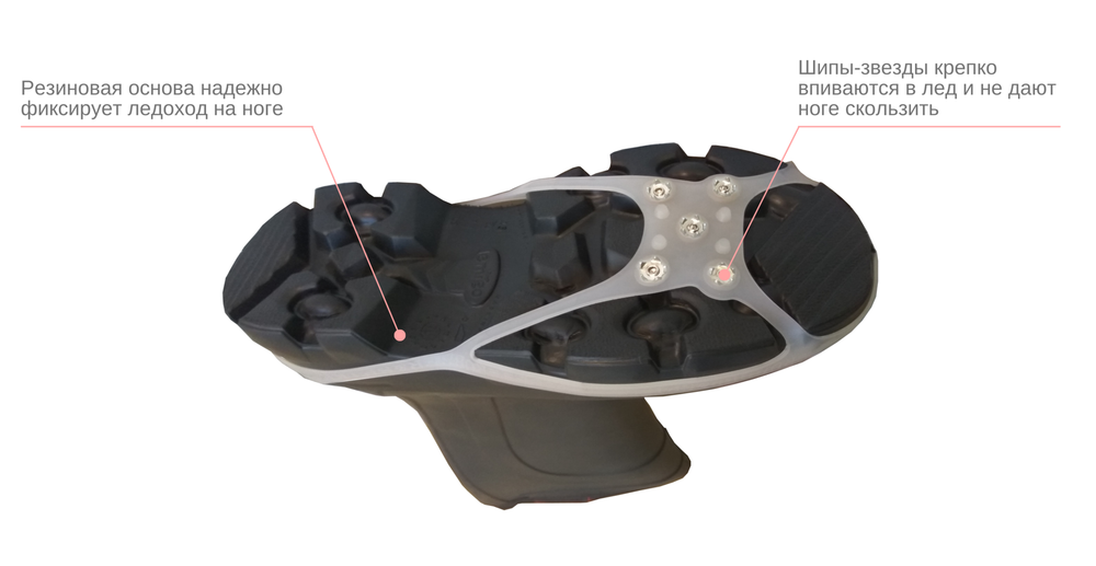 Ледоходы улучшенные на 5 шипах-звездочках с плотной посадкой на любой обуви, прозрачные