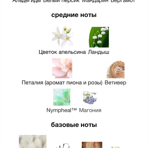 PARFUMS DE MARLY Valaya