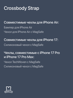 Crossbody Strap (Ремешок через плечо) MosSeller для Apple iPhone, Синий