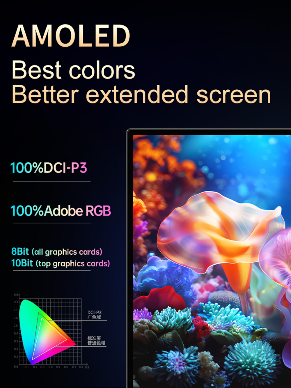 14" Портативный сенсорный монитор VCHANCE 4K OLED 3840x2400, 60 Гц