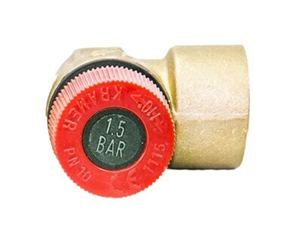 Группа безопасности Zota