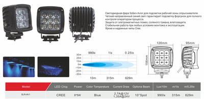 Фара светодиодная квадратная 9*1,5W (9 светодиодов OSRAM) (Flood-ближний) SolarX Atlas
