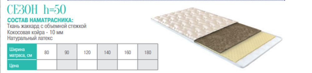 НАМАТРАСНИК СЕЗОН h=50мм.
