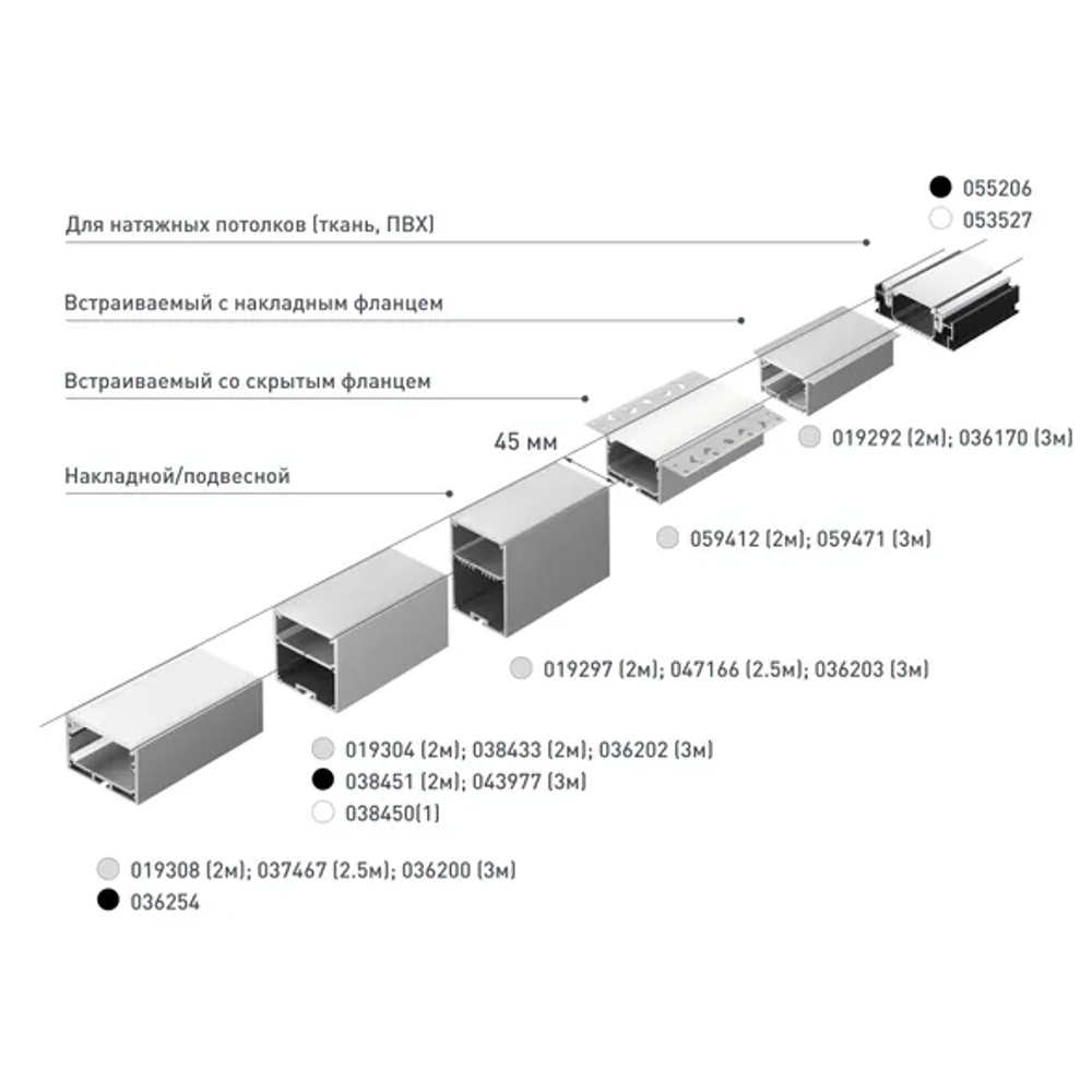 Профиль SL-LINE-5050-LW-2000 WHITE (Arlight, Алюминий) 038450(1)