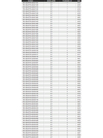 Виброхвост Attira,3.50'',88,9мм,5,7гр,цвет 403,6 шт/уп.