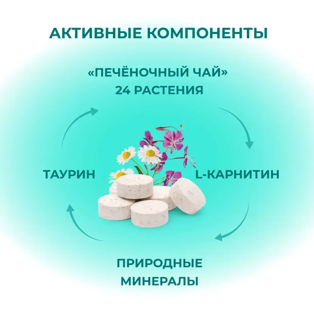 Комплекс Фитомины Форте для защиты печени собакам и кошкам на основе растительных, минеральных и биоактивных веществ, 200 таблеток Комплекс Фитомины Форте для защиты печени собакам и кошкам на основе растительных, минеральных и биоактивных веществ, 200 таблеток