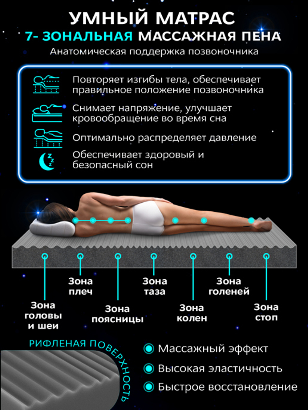 Матрас "Карбон Актив"