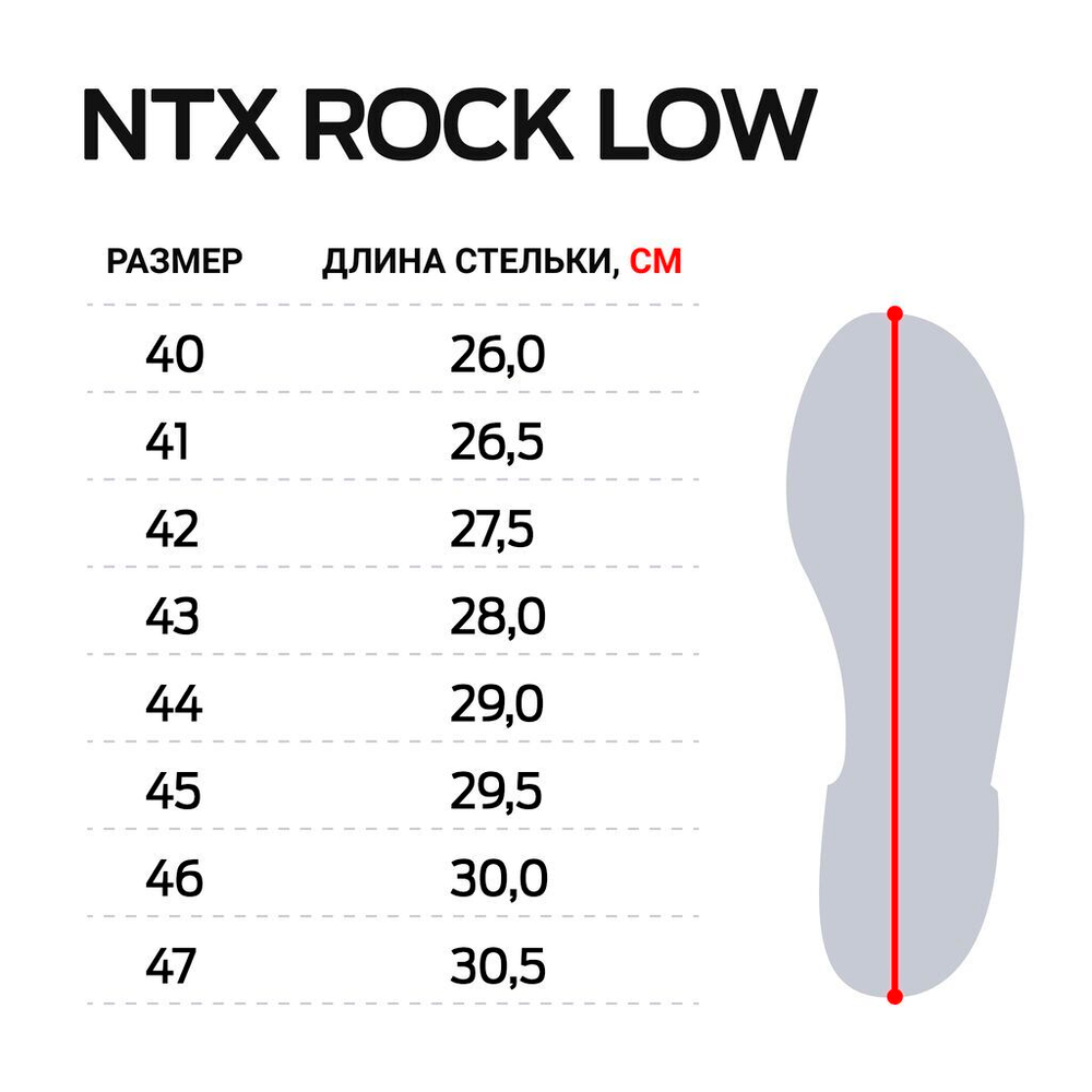 Ботинки Norfin Ntx ROCK LOW р.41