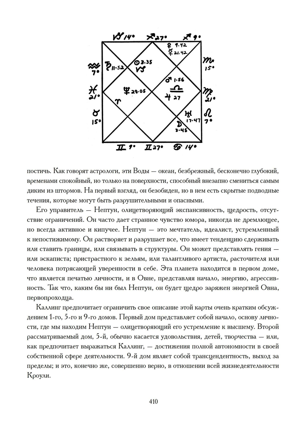 Глаз в треугольнике (PDF)
