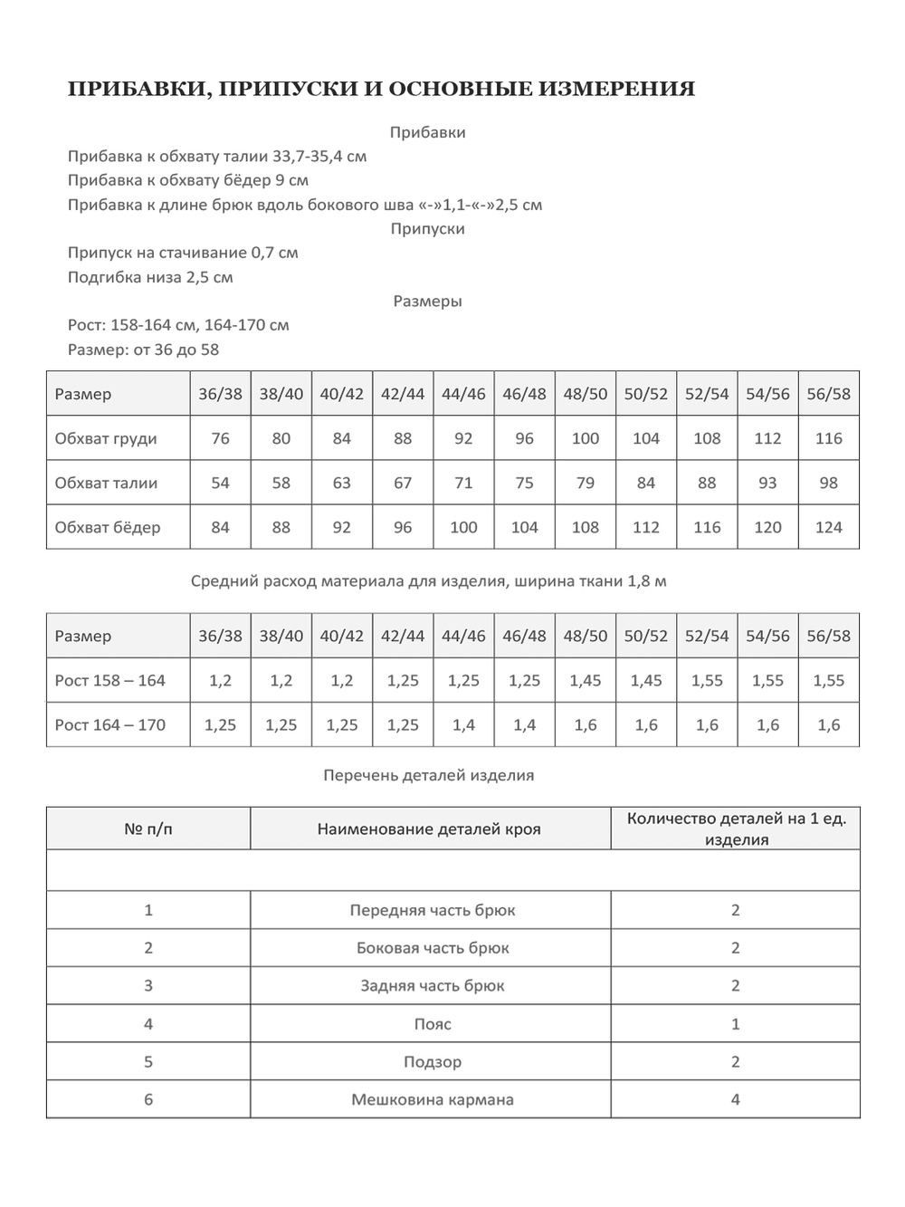 Брюки МАРТА