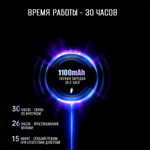 Мотогарнитура Freedconn HERO серебристая