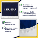 Ламбрекен с косынками Isuzu (флок, синий, белые шарики)