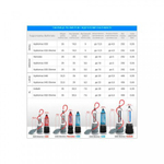 Гидропомпа BATHMATE - HYDROMAX-9 (синяя)