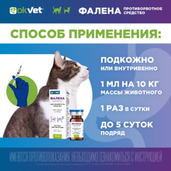 Раствор для инъекций для предотвращения рвоты различного генеза у кошек и собак Фалена (Okvet), 10мл Маропитант