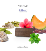 Ароматизатор для автомобиля VINOVE WOOD / натуральное дерево / MILANO / МИЛАН