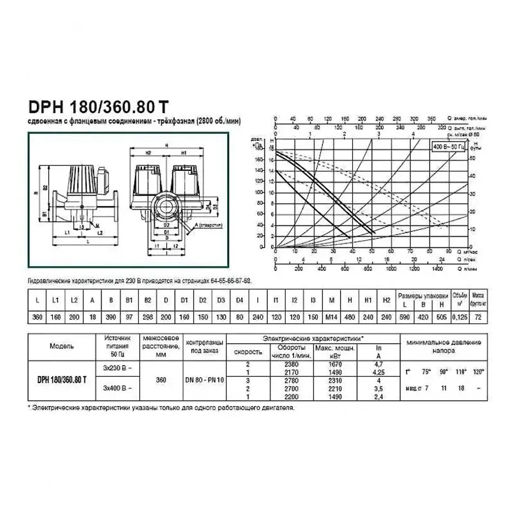 Насос циркуляционный промышленный DAB DPH 180/360.80 T, 505979122