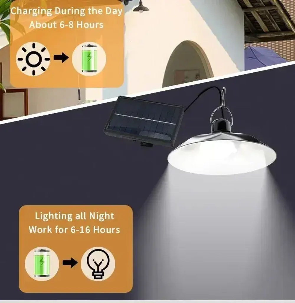 Люстра, Без цоколя, 1.5 Вт