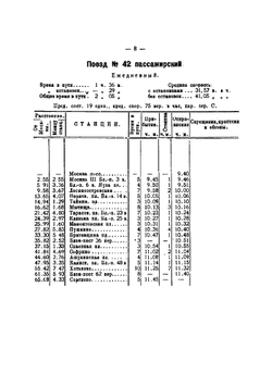 Расписание хода пассажирских поездов пригородных на участках Москва - Сергиево - Александров и Москва-Щелково с 1 июня 1924 года | Нет автора