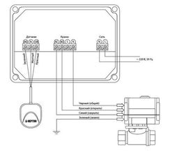 Модуль управления Base 22885