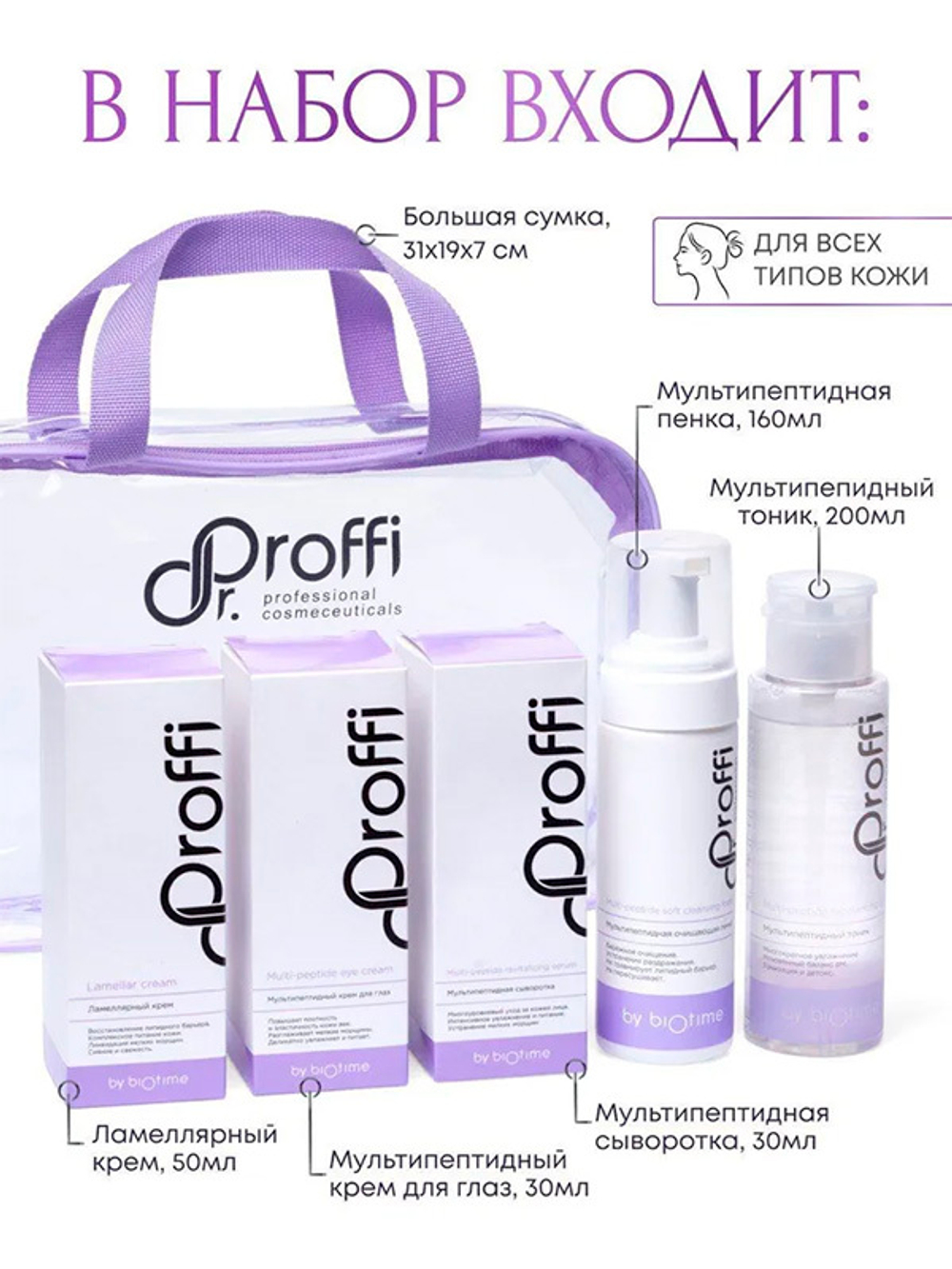 Набор косметики для лица Комплексный уход с Пептидами Doctor Proffi by Biotime Multi-Peptide Set