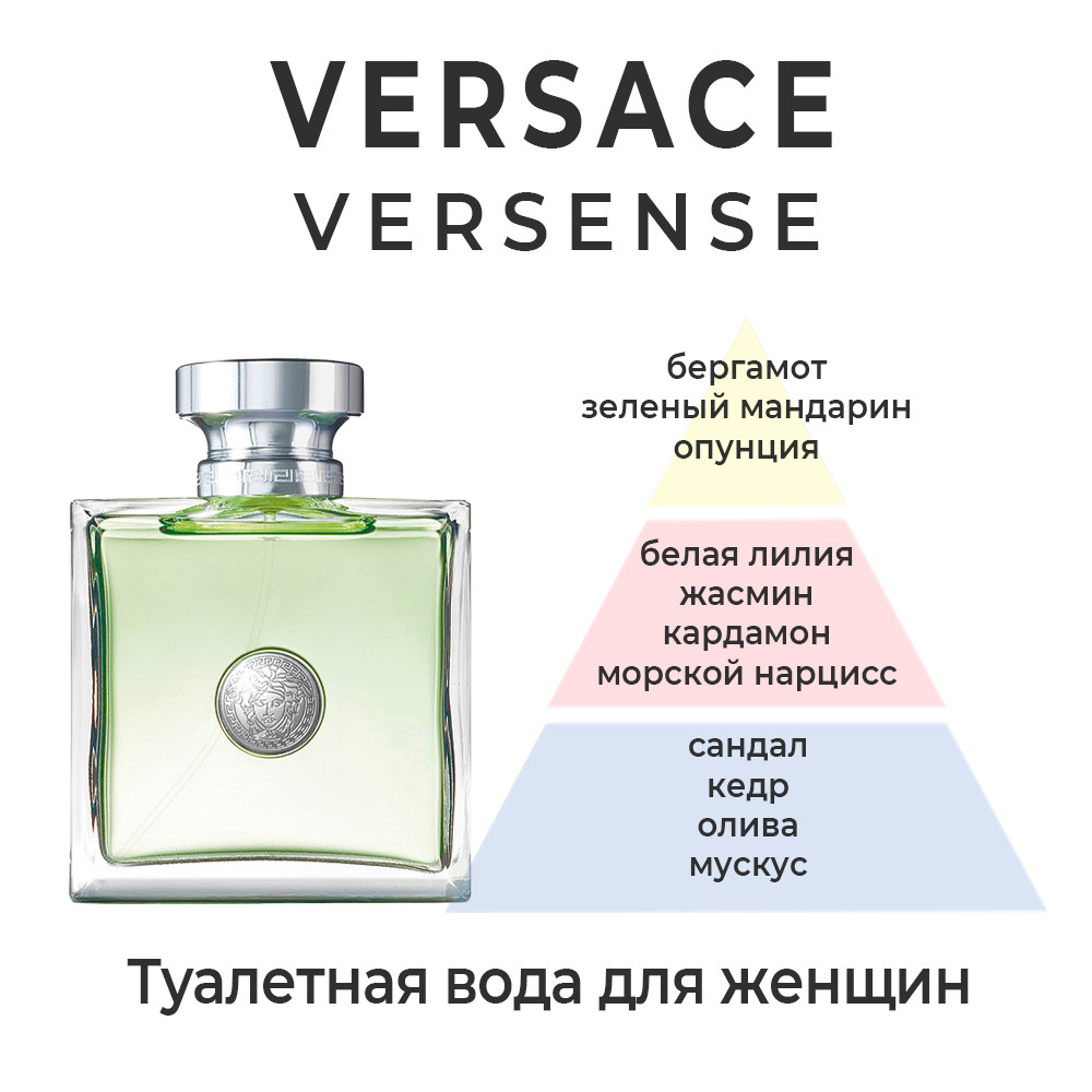 Versace Versense — туалетная вода для женщин. Описание аромата.