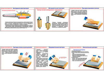 Плакаты ПРОФТЕХ "Притирка плоских поверхностей" (6 пл, винил, 70х100)