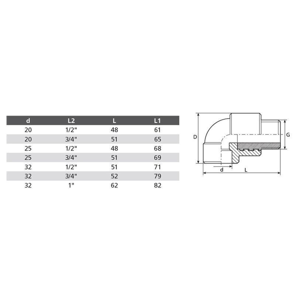 Угольник полипропиленовый 32х3/4" НР комбинированный TEBO