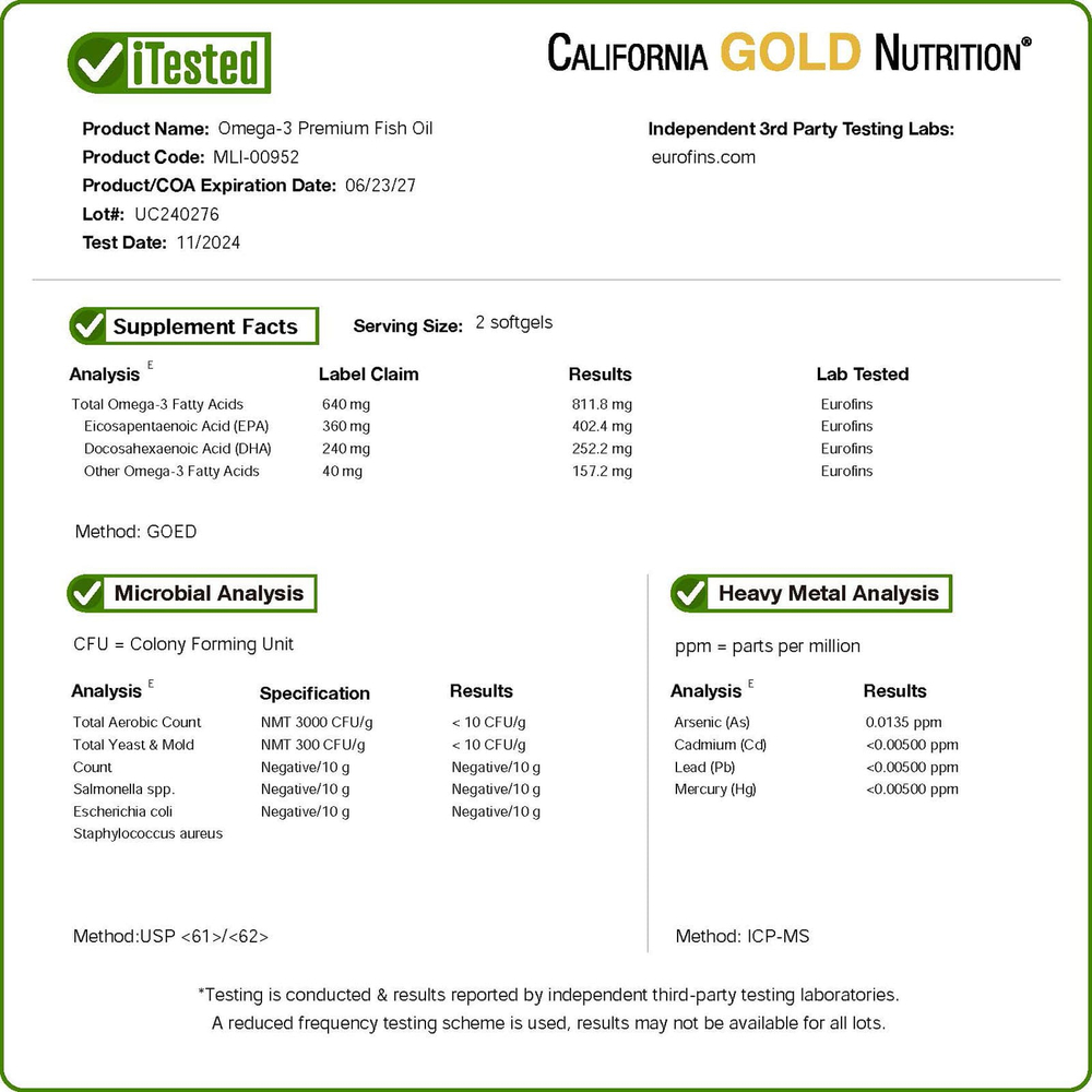 California Gold Nutrition, премиальный рыбий жир с омега-3, 100 капсул из рыбьего желатина (1100 мг в 1 капсуле)