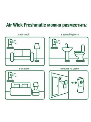 Сменный баллон для освежителя воздуха Air Wick Нежные цветы 250 мл