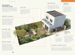 Waterwise Garden