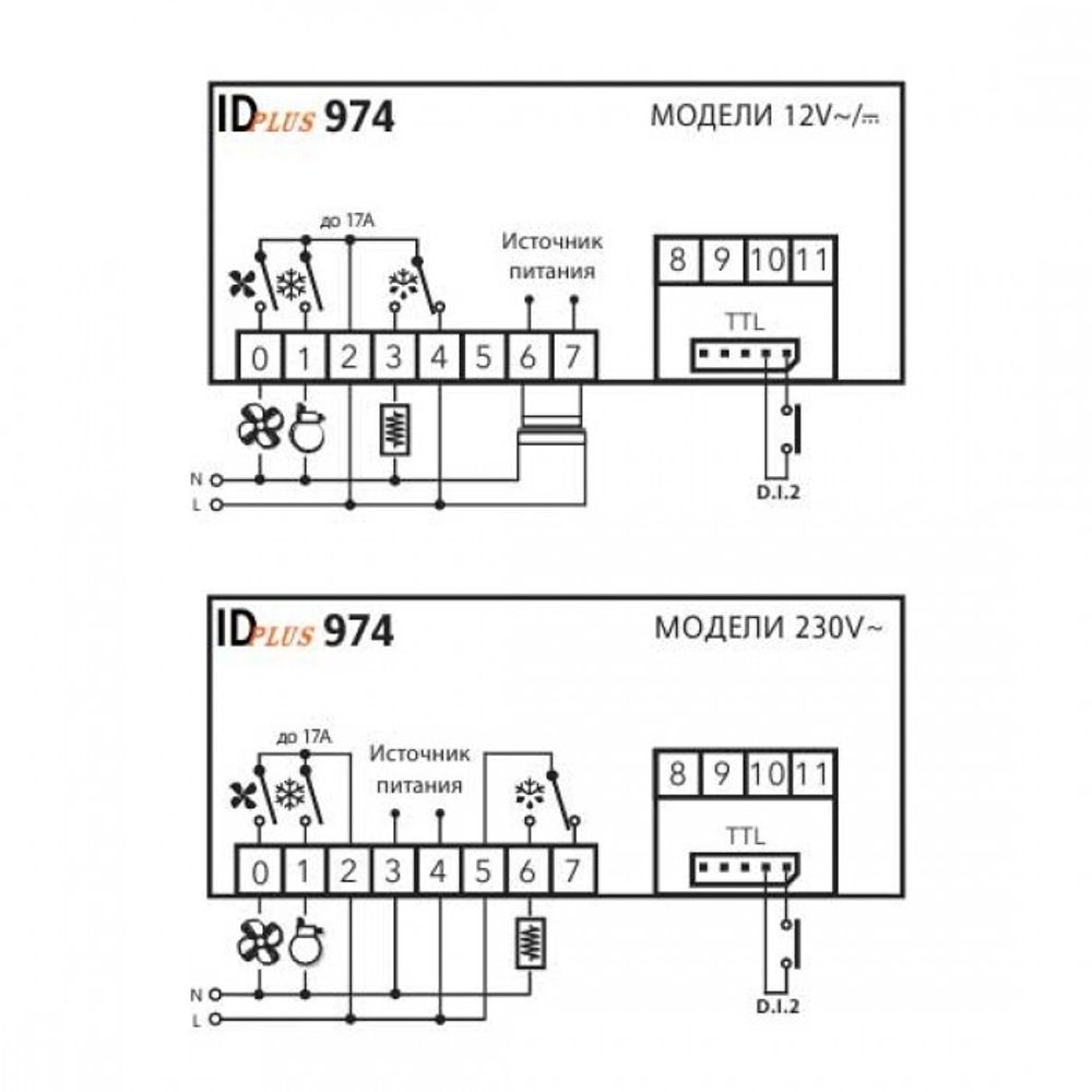 Контроллер Eliwell ID 974 Plus