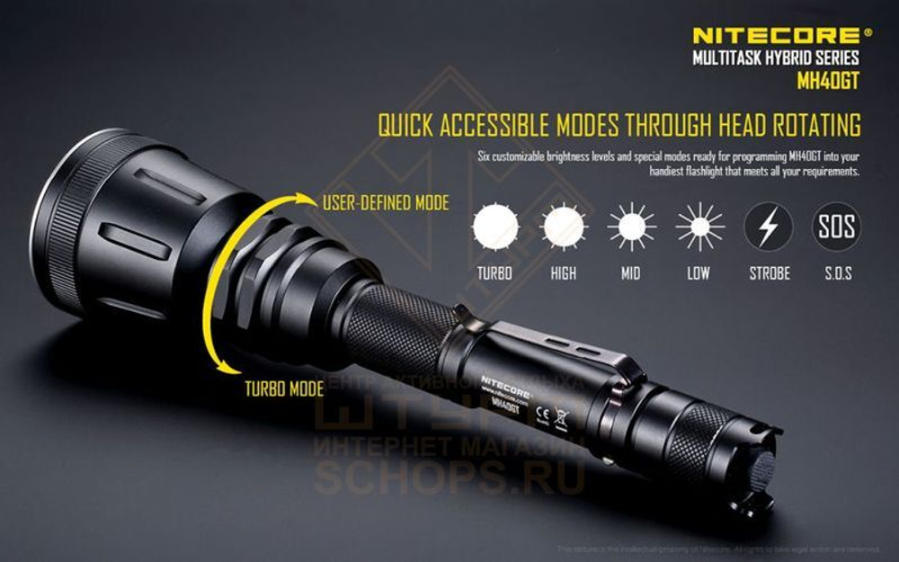 Фонарь Nitecore MH40GT