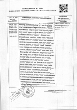 Конфитюр брусника ~ 13 кг
