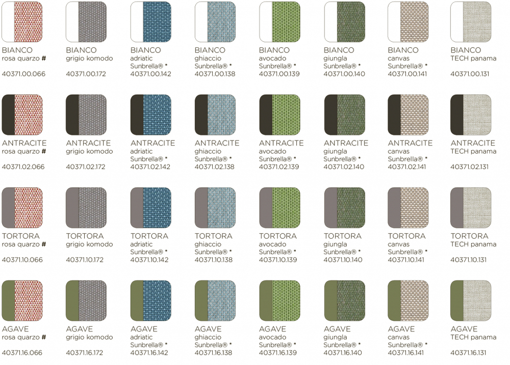 Кресло пластиковое с подушками Nardi Komodo Poltrona, белый, холст