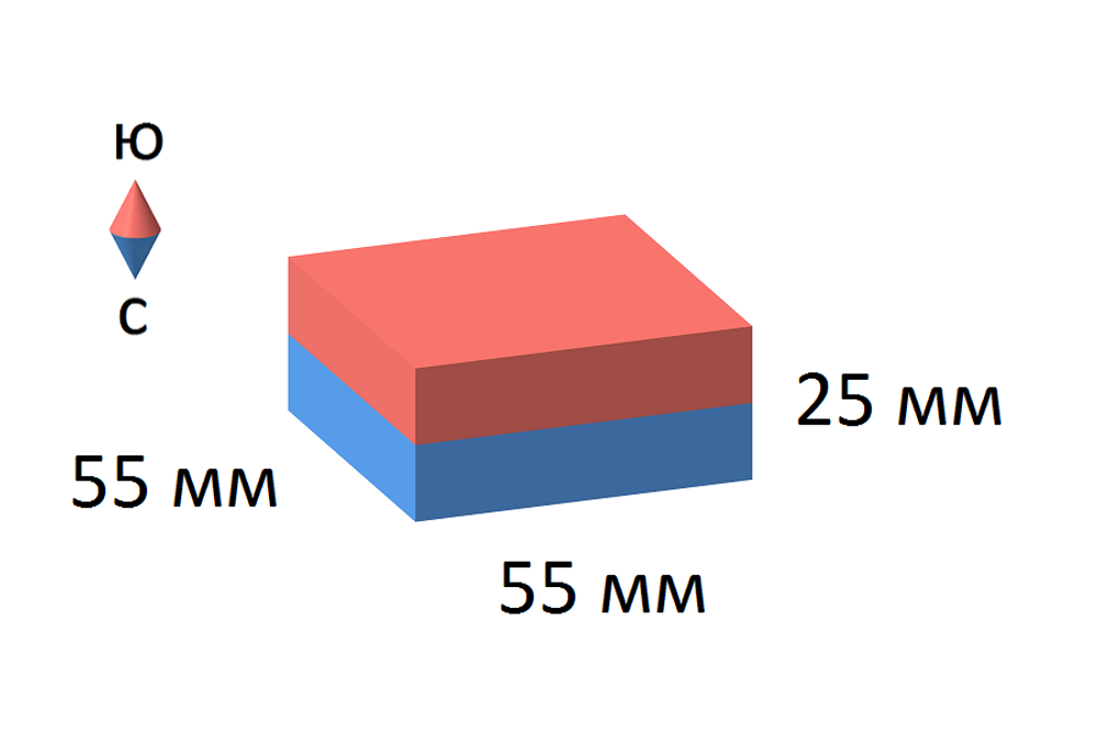 Неодимовый магнит прямоугольный 55х55х25 мм