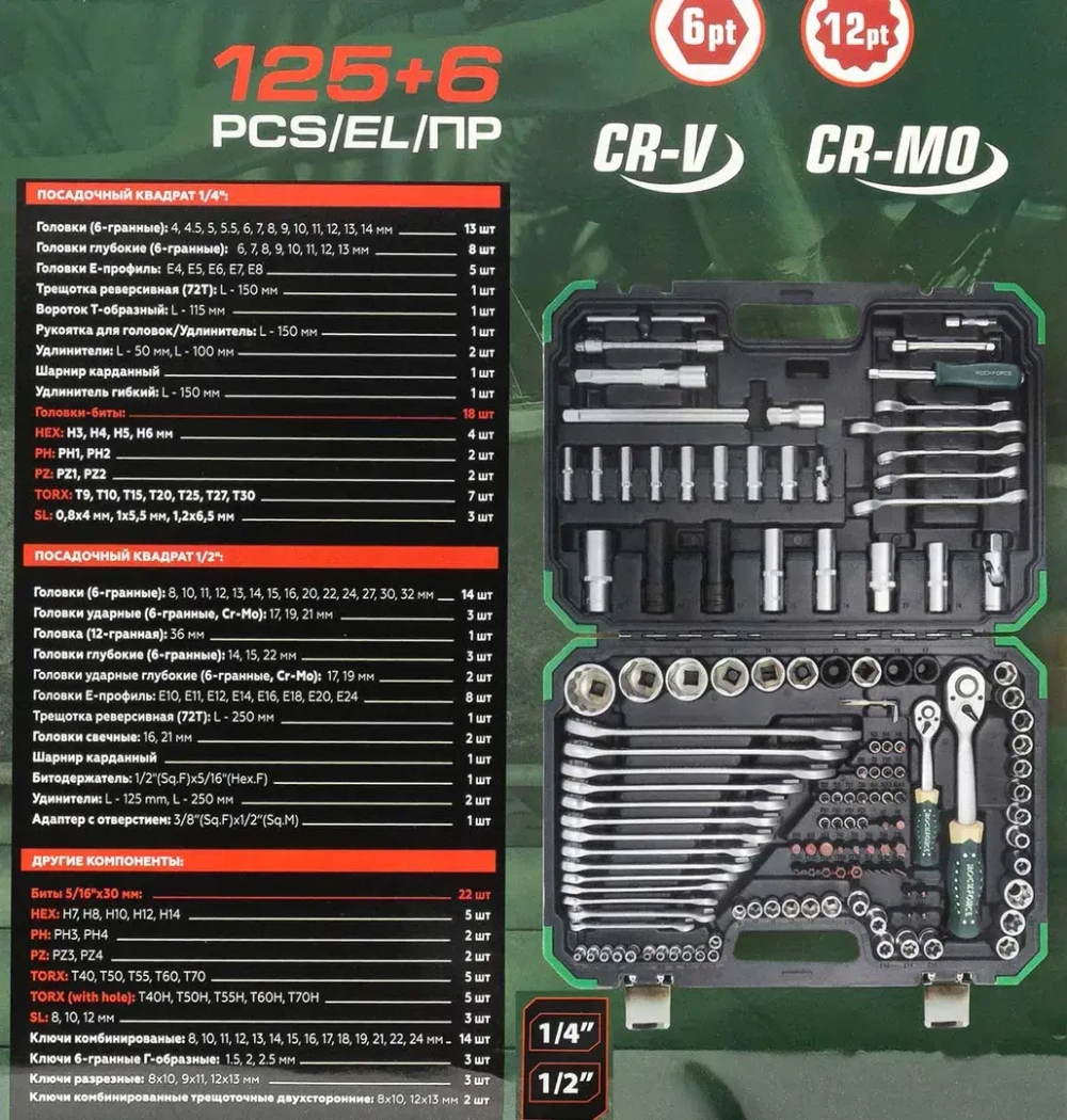 Набор инструментов 125+6пр. 1/4'', 1/2'' (6гр.)(4-32мм) RockFORCE RF-41252-5 Premium