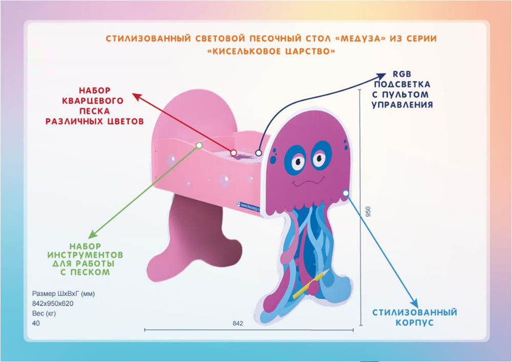 Стилизованный световой стол Медуза