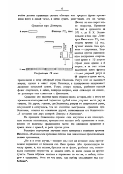 Тактика пехоты | Морозов Николай Аполлонович