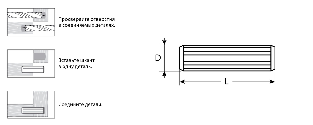 Шканты мебельные буковые, 10x45мм, 8шт, ЗУБР