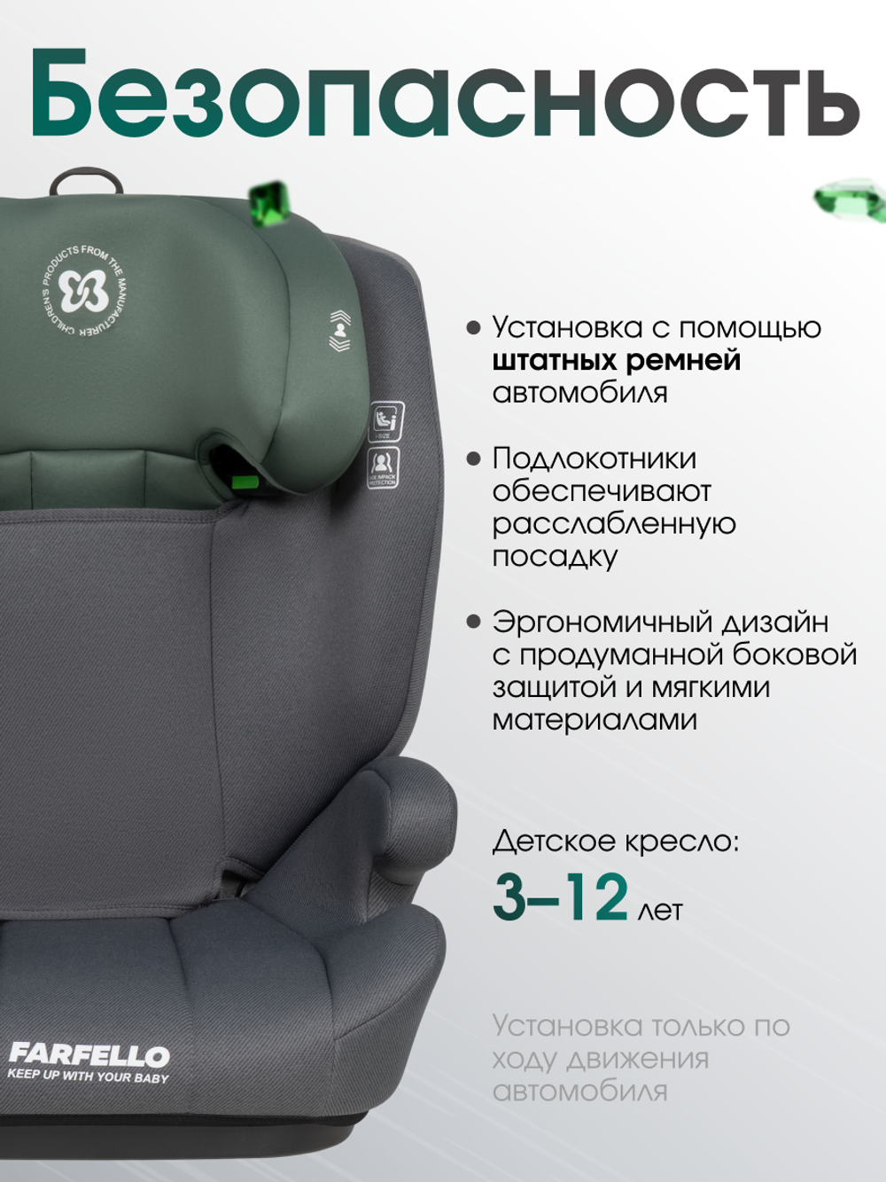 Автокресла