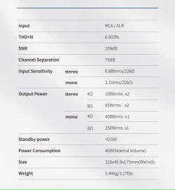 Усилитель мощности SMSL PA200, GaN FET, стереофонический, RCA, XLR
