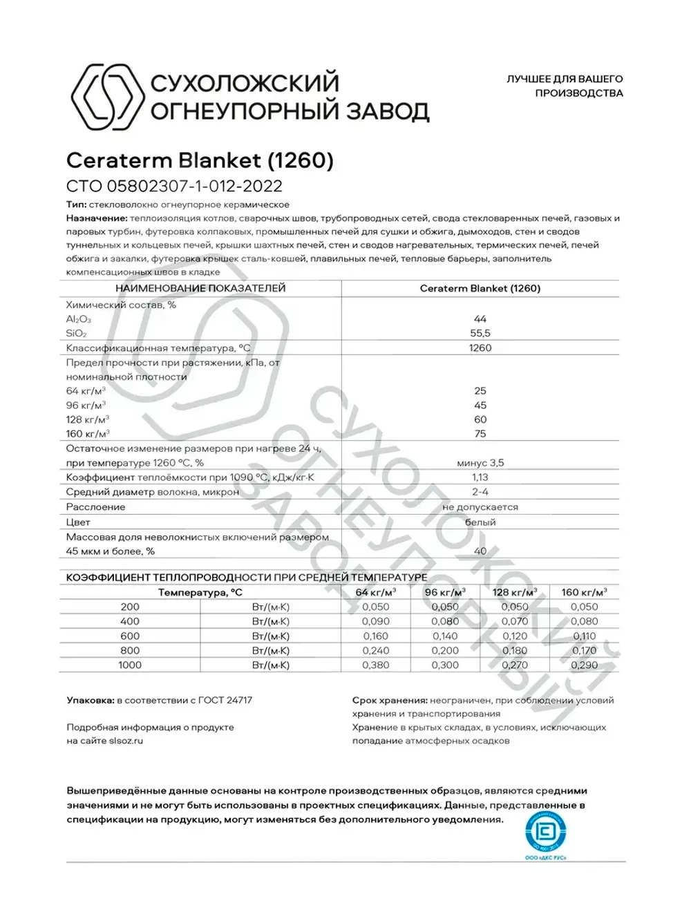 Экран для бани