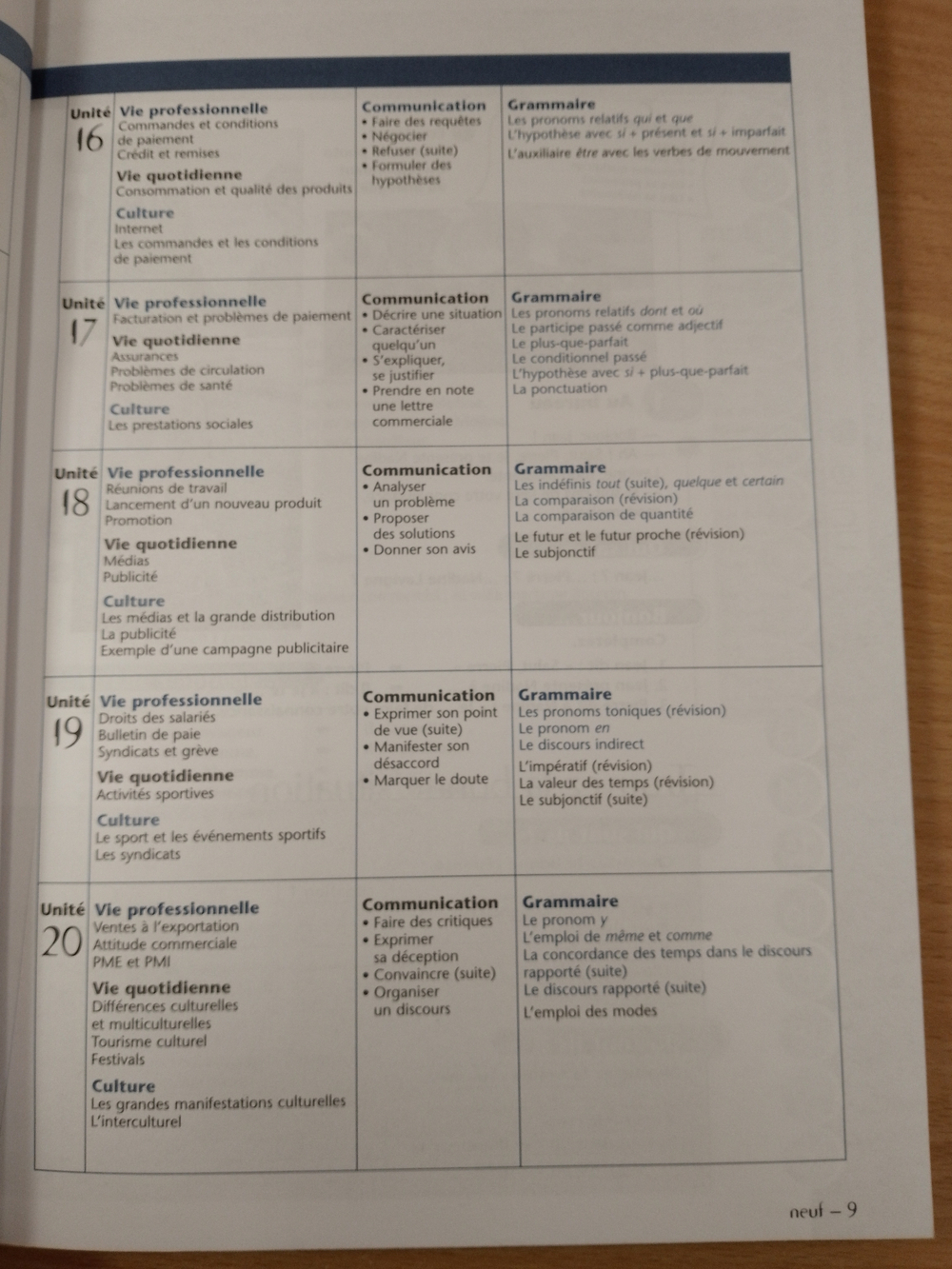 Comment vont les affaires? - Livre de l'élève