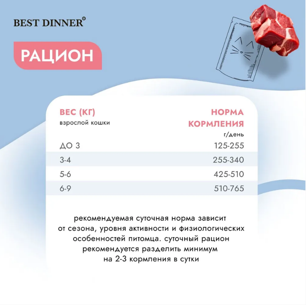 Корм влажный для кошек пауч Best Dinner Vet Profi Gastro Intestinal 0,085кг ягненок кусочки в соусе (при заболеваниях ЖКТ). 24 упаковки