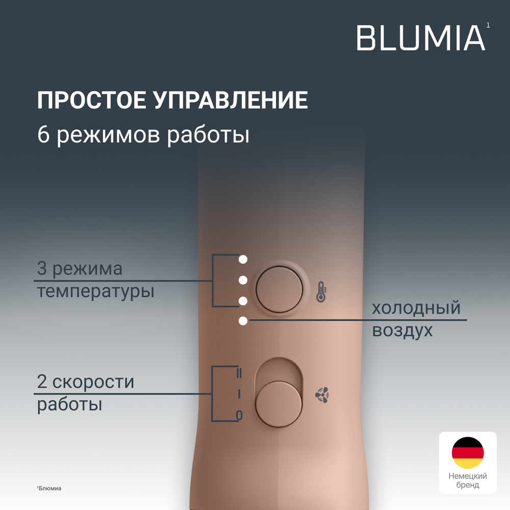 Фен Rowenta Blumia HY5N11E0