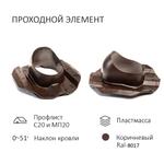 Нанодефлектор ND160, вент. выход утепленный высотой Н-700, для кровельного профнастила 20мм, коричневый